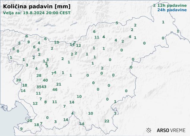 Količina padavin