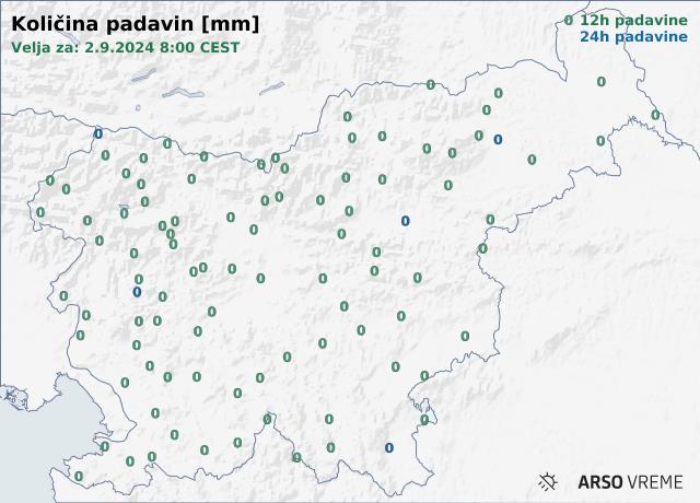 Količina padavin