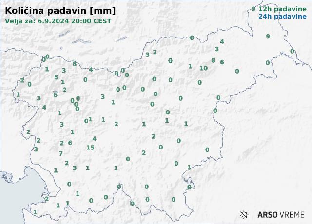 Količina padavin