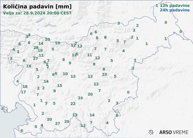 Količina padavin