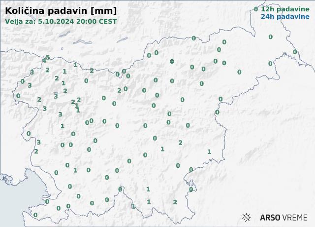 Količina padavin