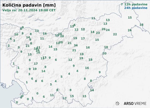 Količina padavin