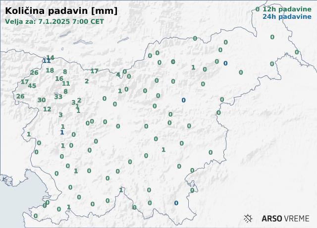 Količina padavin