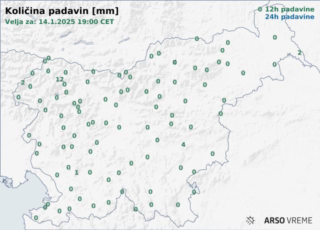 Količina padavin