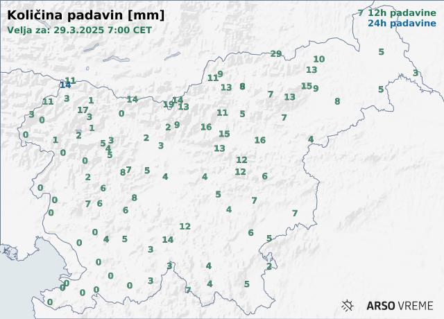 Količina padavin