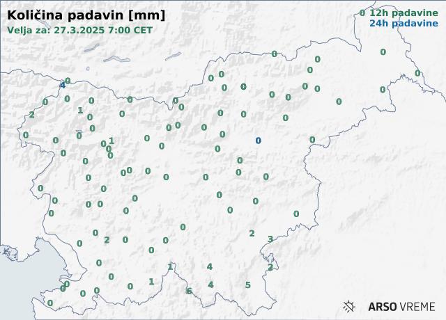 Količina padavin