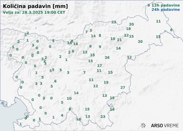 Količina padavin