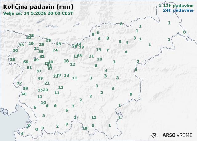 Količina padavin