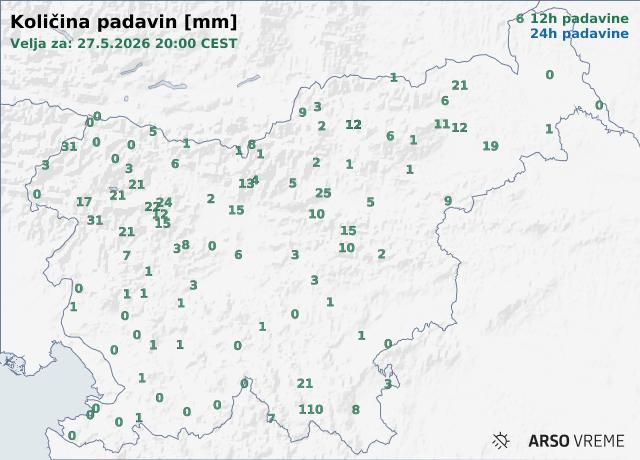 Količina padavin