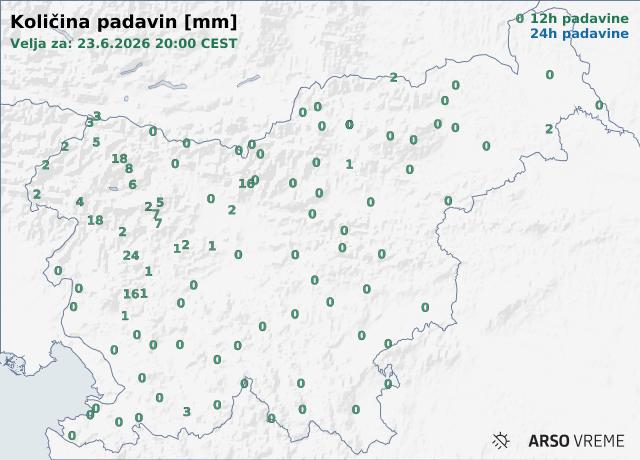 Količina padavin