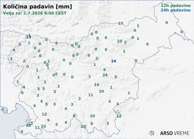 Količina padavin