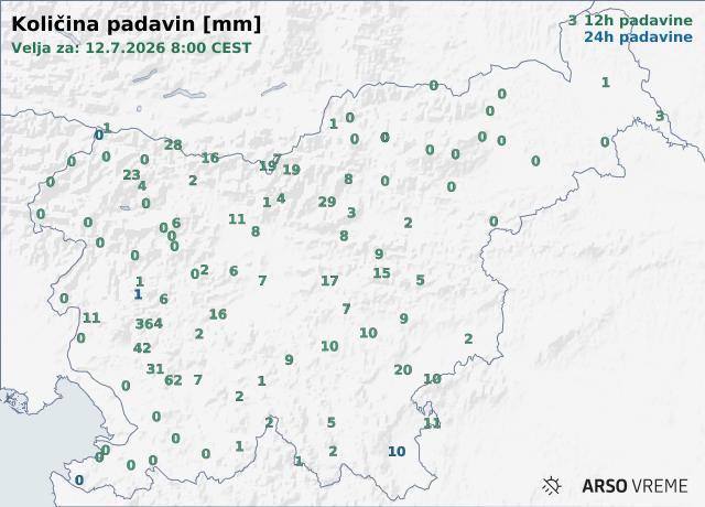 Količina padavin