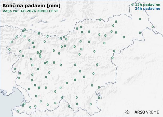 Količina padavin