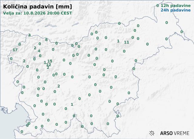 Količina padavin