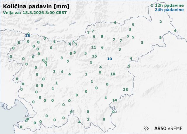 Količina padavin