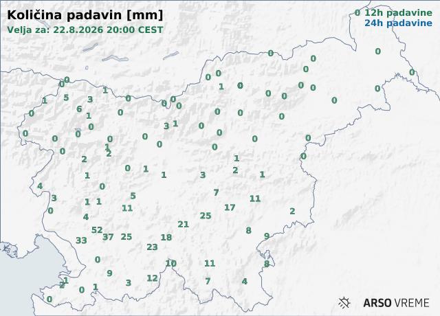 Količina padavin