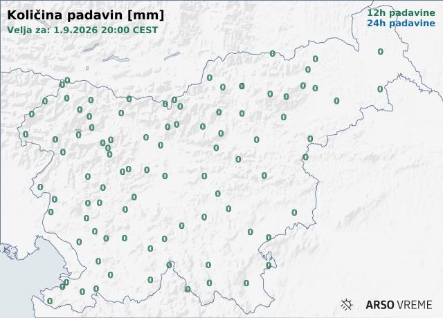 Količina padavin