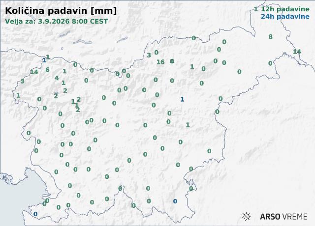 Količina padavin