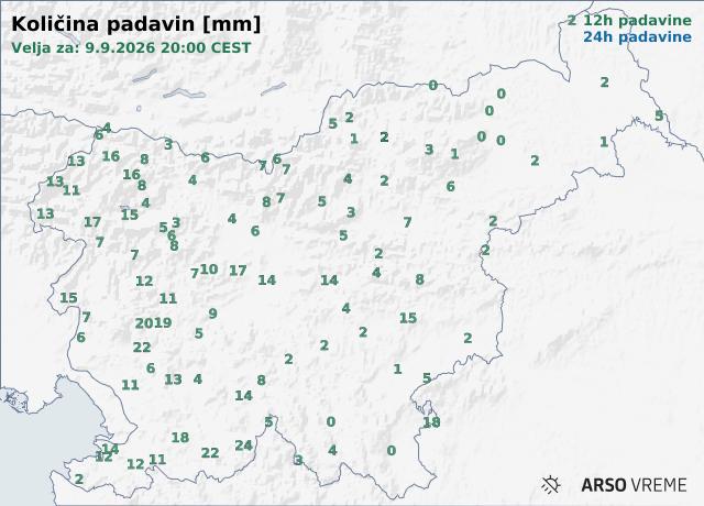 Količina padavin