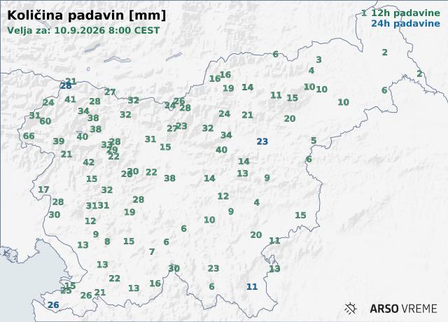 Količina padavin
