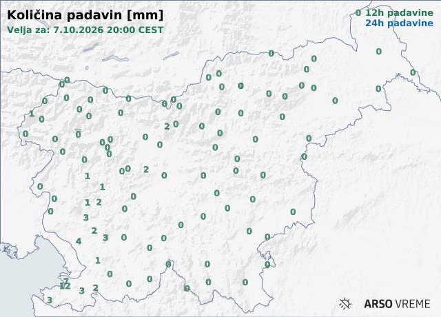 Količina padavin
