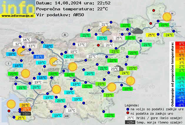 Trenutno vreme 