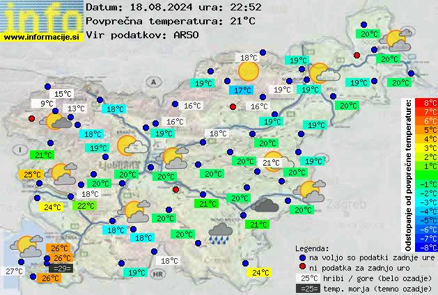 Trenutno vreme 