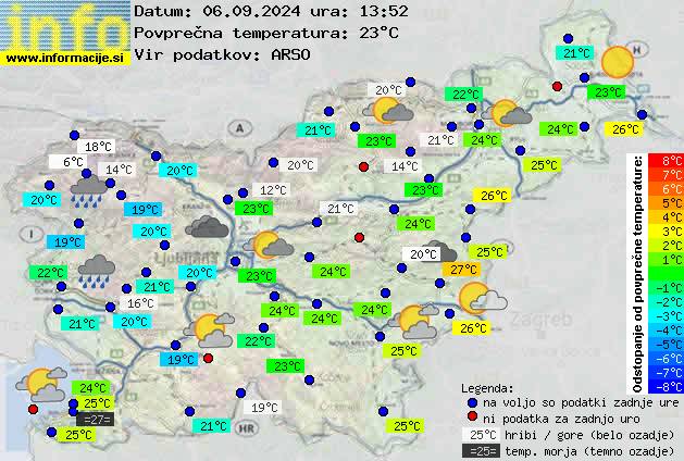 Trenutno vreme po Sloveniji