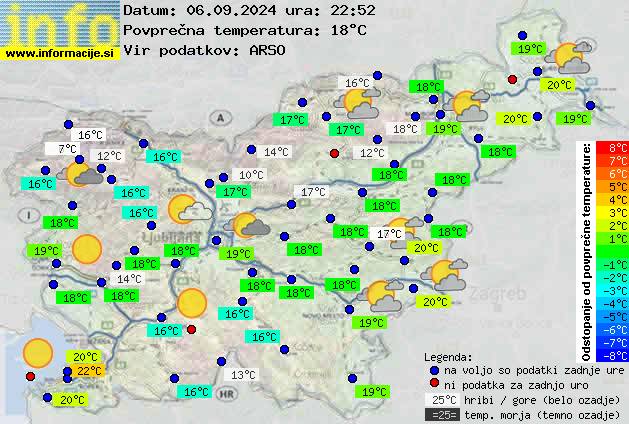 Trenutno vreme po Sloveniji