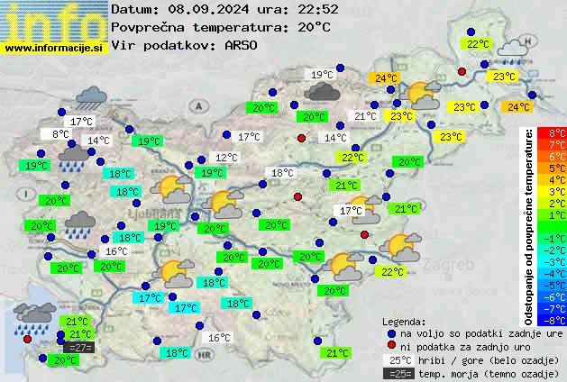 Trenutno vreme po Sloveniji