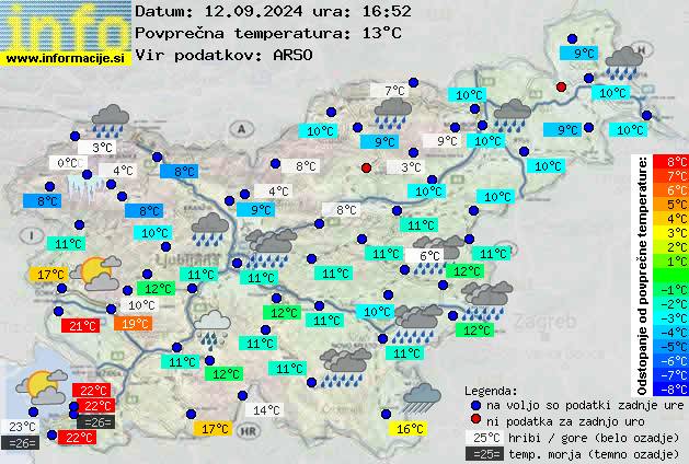 Trenutno vreme 