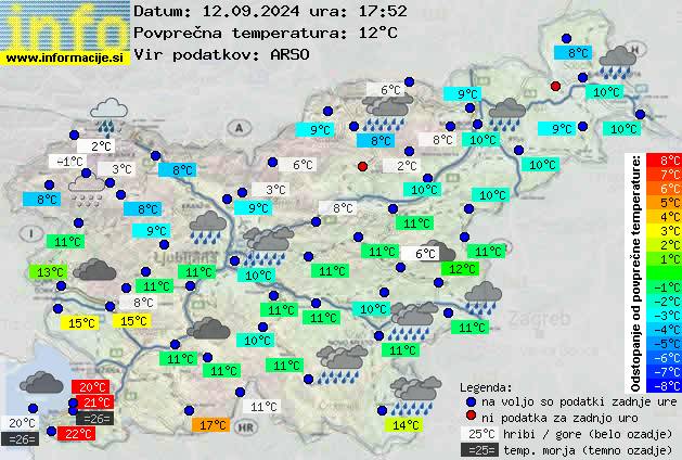 Trenutno vreme 