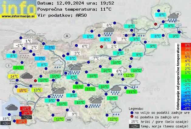 Trenutno vreme 