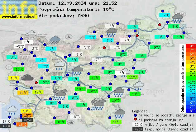 Trenutno vreme 