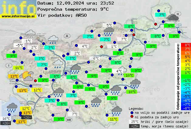 Trenutno vreme 