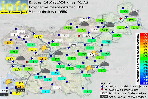 Trenutno vreme 