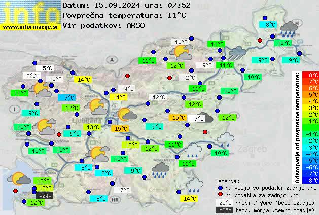 Trenutno vreme po Sloveniji