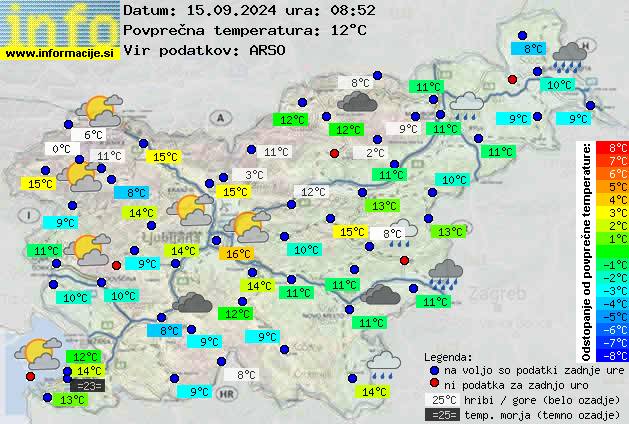 Trenutno vreme 