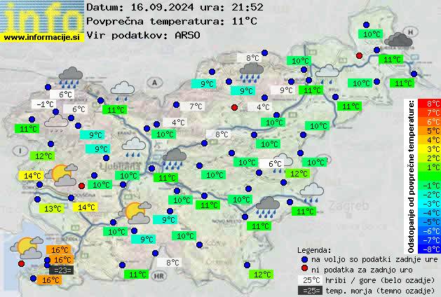 Trenutno vreme po Sloveniji