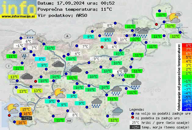 Trenutno vreme 