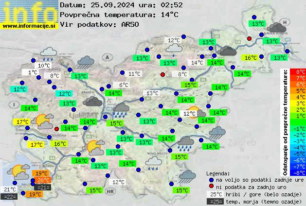 Trenutno vreme 