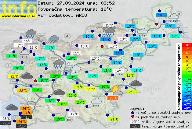 Trenutno vreme 