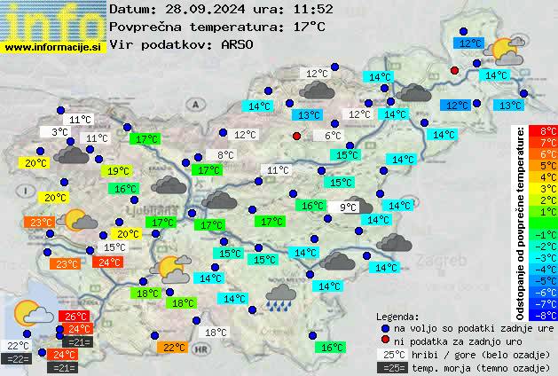 Trenutno vreme 