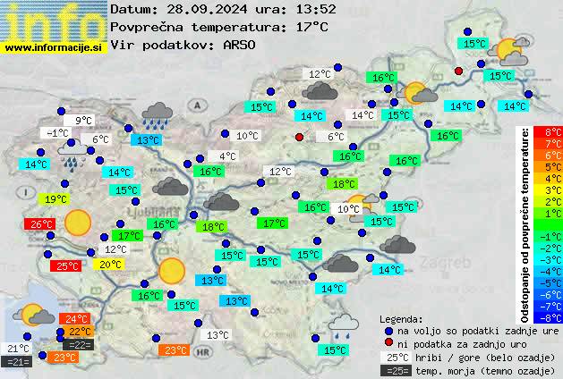 Trenutno vreme po Sloveniji