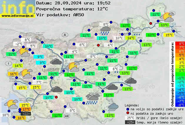 Trenutno vreme po Sloveniji