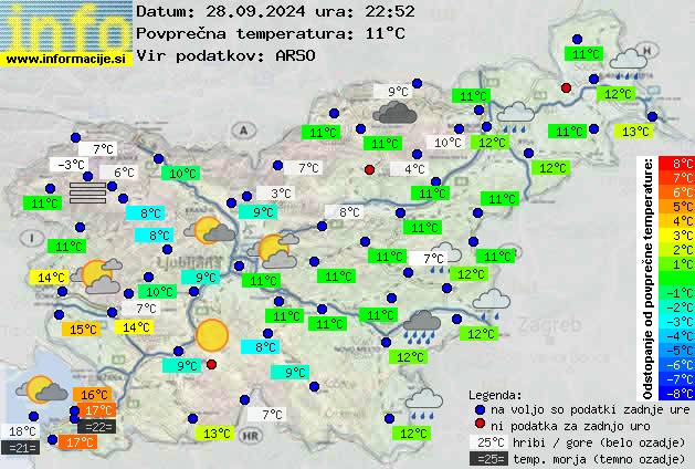 Trenutno vreme po Sloveniji