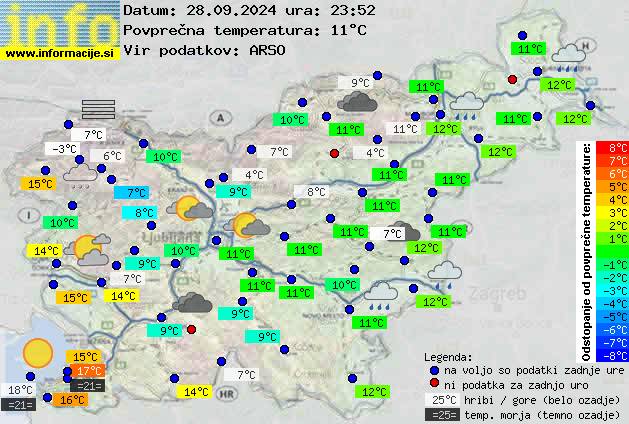 Trenutno vreme 