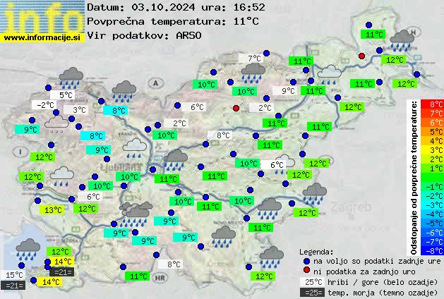 Trenutno vreme 