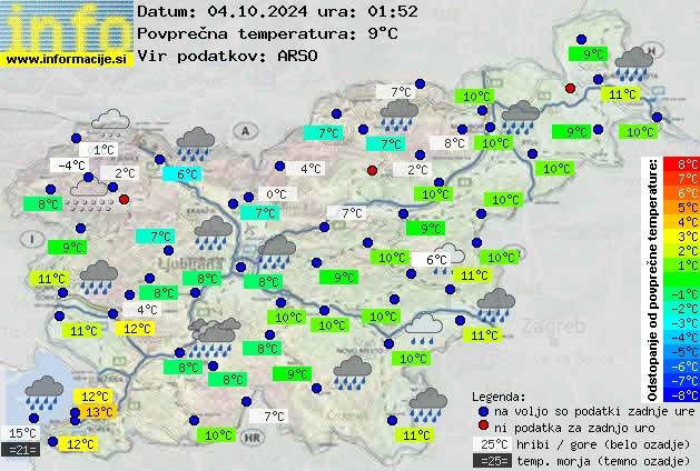 Trenutno vreme 