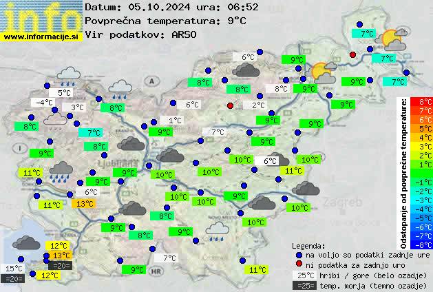 Trenutno vreme 